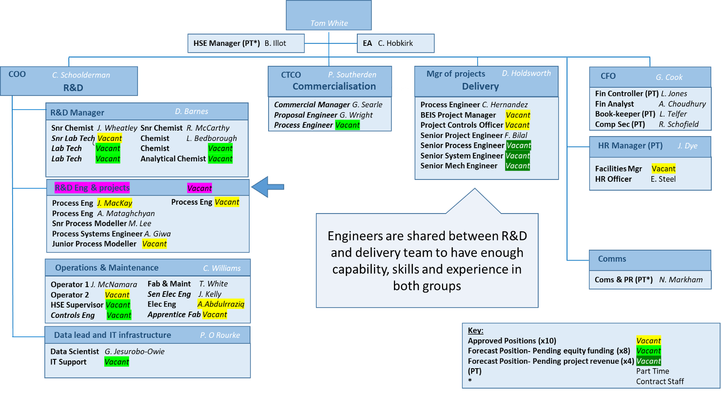 ccapturereporting1 CCapture
